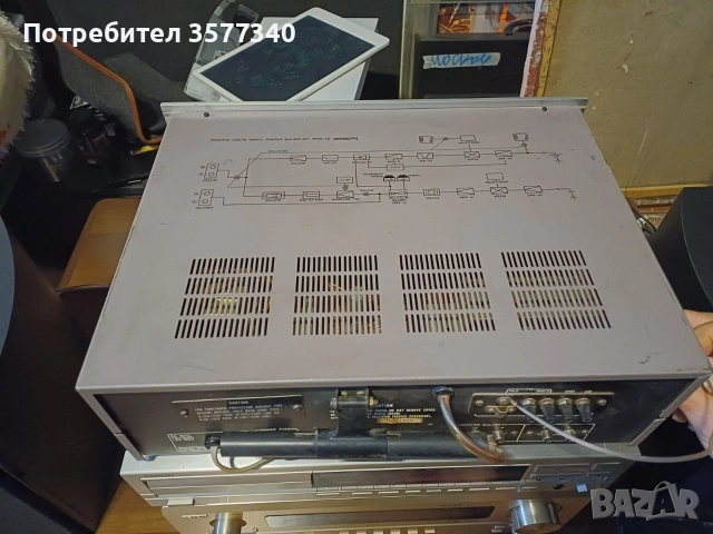 аналогов тунер , снимка 5 - Ресийвъри, усилватели, смесителни пултове - 53061054