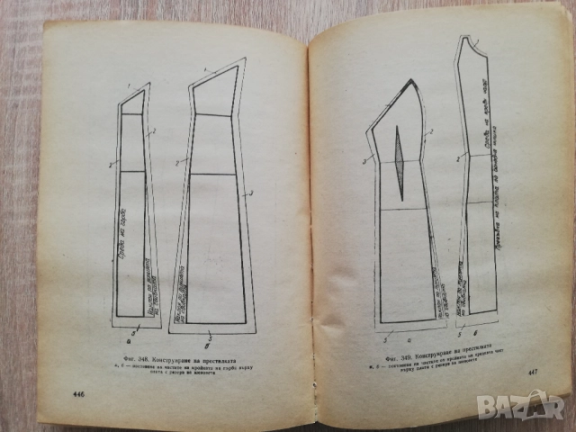 Как да кроим и шием сами, В. Д. Коваленко, снимка 4 - Специализирана литература - 52121194