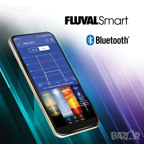 Bluetooth Led лампа за аквариум FLUVAL, снимка 3 - Оборудване за аквариуми - 53394407