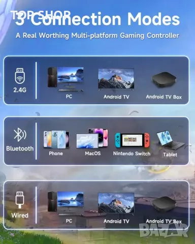 безжичен контролер EasySMX X15 2.4G за компютър/Android/Steam/Switch/IOS, снимка 2 - Аксесоари - 48777035