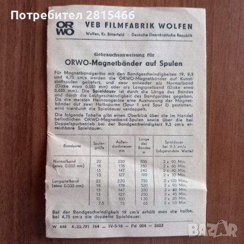 НОВА Ролка ORWO, снимка 8 - Декове - 43580033