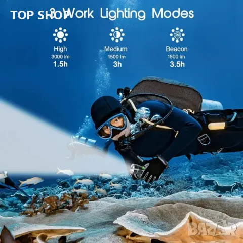APLOS AP30 3000lm фенерче за гмуркане с 3 режима, снимка 2 - Друга електроника - 48697667
