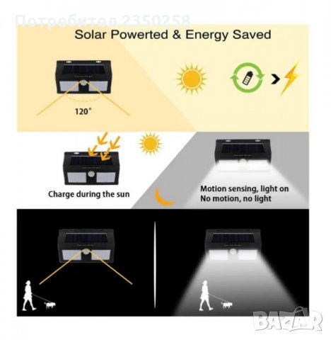 LED соларна лампа прожектор сензор за движение фенер градинска лед , снимка 5 - Лед осветление - 26254554