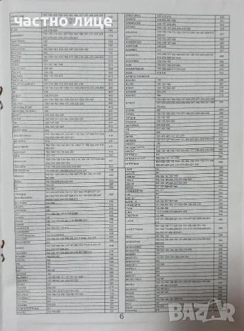 Универсално дистанционно Pilot, снимка 7 - Дистанционни - 51752588