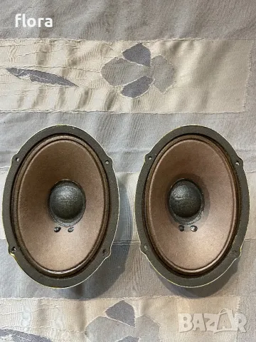 Средночестотни GRUNDIG 17,6x12,6 см