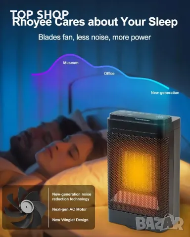 Електрически нагревател UZIMOO - 1500 W с дистанционно, 70° осцилация, 12H таймер, 3 режима, снимка 3 - Отоплителни печки - 49965480