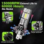 Autoyes H7 H15 LED крушка за фарове, 22000LM 6500K, размер 1:1, Plug and Play, 4 броя, снимка 6