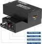 TLEOOSY 1080P SDI Към HDMI Конвертор, Поддържа 3G-SDI/HD-SDI/SD-SDI Сигнал за HDMI екран, снимка 5