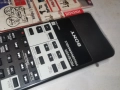 SONY RM-P342 RECEIVER PROGRAMMABLE REMOTE SWISS 1512251100, снимка 3