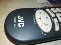 JVC REMOTE CONTROL 2301241215, снимка 3