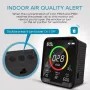 CF-9A Преносим монитор за качество на въздуха за AQI, PM2.5, PM10, CO2, температура и влажност, снимка 5