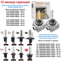 Висок Клас! 35W 55W Ксенон AC HID Xenon Система H1 H7 H4 HB4 H11 H4 H3 HB3 крушки, снимка 5 - Аксесоари и консумативи - 34723161