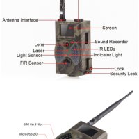 Нови 16MP Ловна камера Suntek HC350M ULTRA от вносител HC-350M MMS EMAIL SIM, нощно виждане  , снимка 13 - Оборудване и аксесоари за оръжия - 43102651