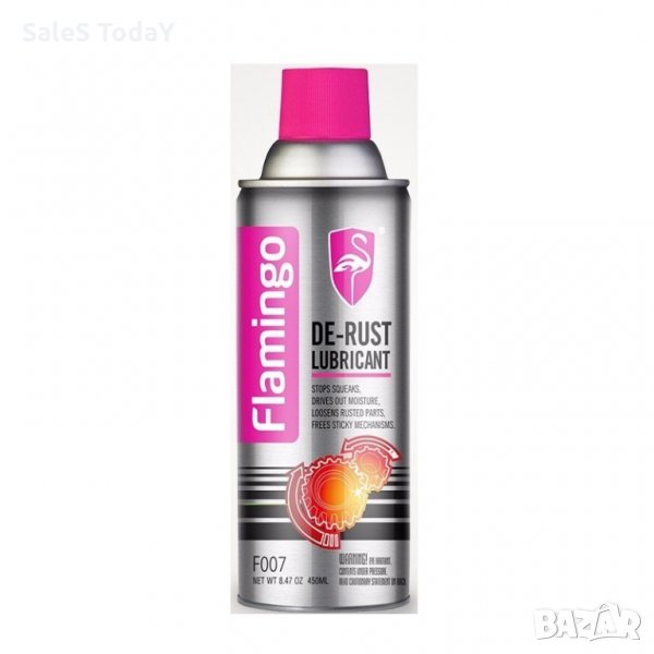 Спреят против ръжда, Панти на врати, снимка 1