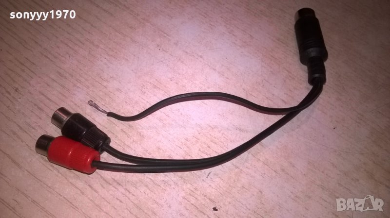 ПРЕХОД ПЕТИЦА-ЧИНЧОВЕ-ВНОС ШВЕИЦАРИЯ, снимка 1