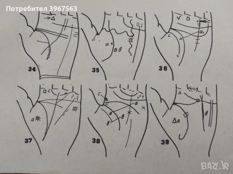 Книга,,Четене на характера и съдбата по ръката,, С 52 ИЛЮСТРАЦИИ., снимка 1