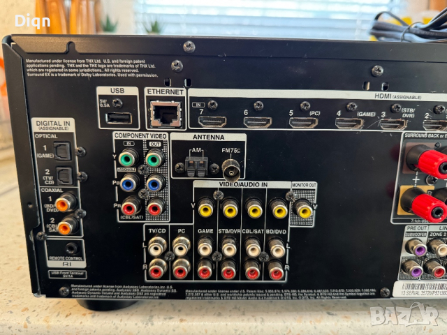 Onkyo TX-NR616, снимка 6 - Ресийвъри, усилватели, смесителни пултове - 44847777