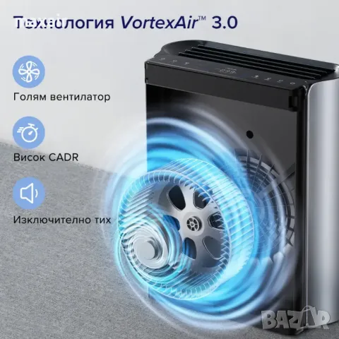 Пречиствател за въздух Levoit EverestAir, 130㎡ * Безплатна доставка * Гаранция 2 години , снимка 4 - Овлажнители и пречистватели за въздух - 49616598