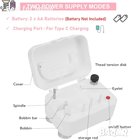 Преносима машина за навиване на калерчета, снимка 3 - Друга електроника - 50874413
