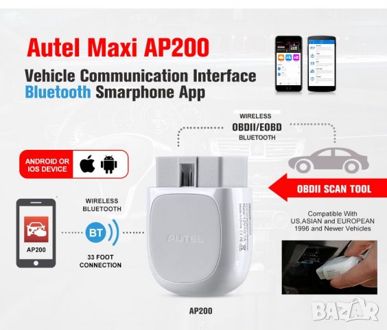 Отключен Bluetooth скенер за диагностика Autel MaxiAP AP200, снимка 1 - Аксесоари и консумативи - 27345442