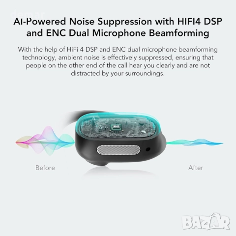 NEARITY MemPod Fit 2 Bluetooth слушалки с отворен уши с калъф, снимка 7 - Bluetooth слушалки - 51878428