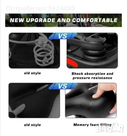 Седалка от мемори пяна и дъждобран за велосипед , снимка 10 - Аксесоари за велосипеди - 52151967