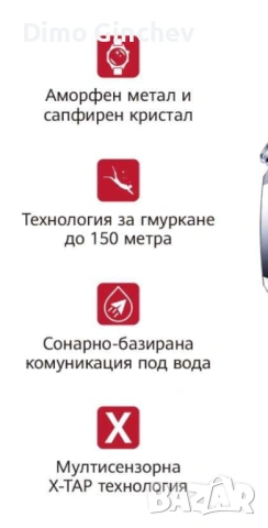 Huawei Ultimate 2, снимка 2 - Смарт часовници - 53375677