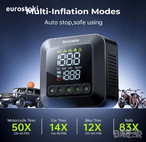 Преносима помпа за гуми Syncwire, преносим въздушен компресор 150 PSI за автомобилни гуми, снимка 8 - Аксесоари и консумативи - 52298202