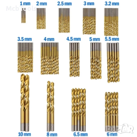 Професионален комплект свредла за метал HAWEK – 100 части, снимка 3 - Други инструменти - 52504157