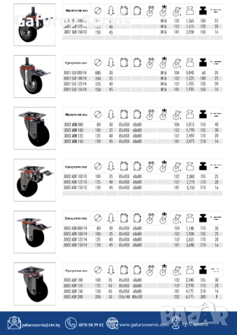Колела за средни товари – универсални и издръжливи, снимка 13 - Други машини и части - 52290493
