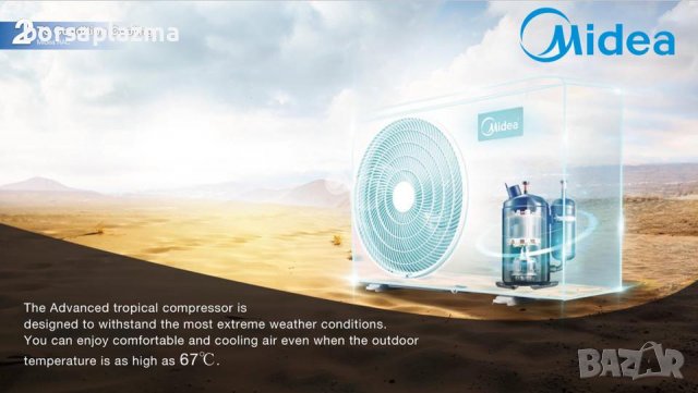 Инверторен климатик Midea Xtreme Save Lite AG-12NXD0-I, снимка 18 - Климатици - 23595234