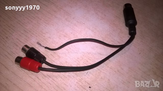 ПРЕХОД ПЕТИЦА-ЧИНЧОВЕ-ВНОС ШВЕИЦАРИЯ