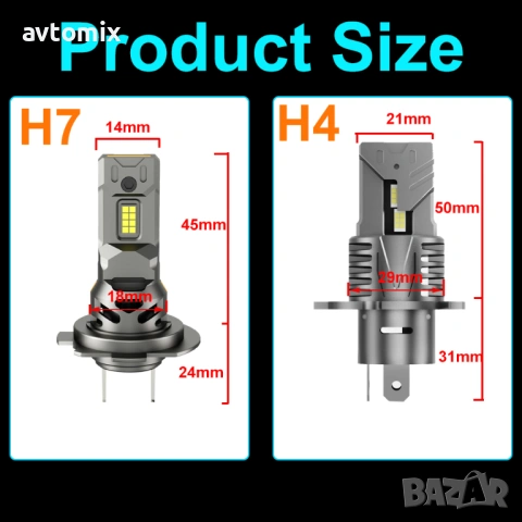 LED крушки Н7,12V Canbus Plug and Play, снимка 6 - Аксесоари и консумативи - 53505656