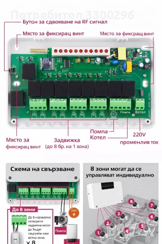 Безжични Термостсти за водно подово отопление, снимка 2 - Други - 53460246