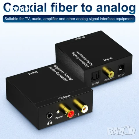 192Khz DAC цифров към аналогов аудио конвертор, алуминиев, оптичен към RCA конвертор, USB захранване, снимка 1