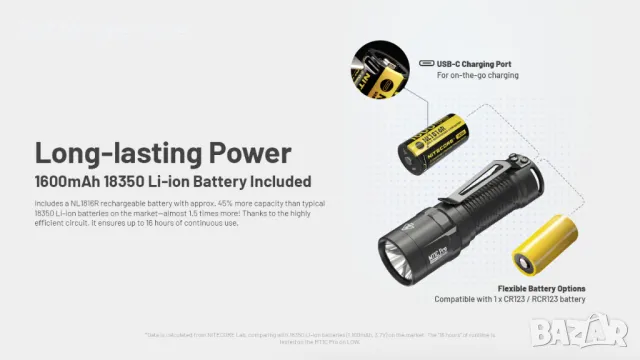 Фенер Nitecore MT1C Pro, снимка 6 - Къмпинг осветление - 47714419