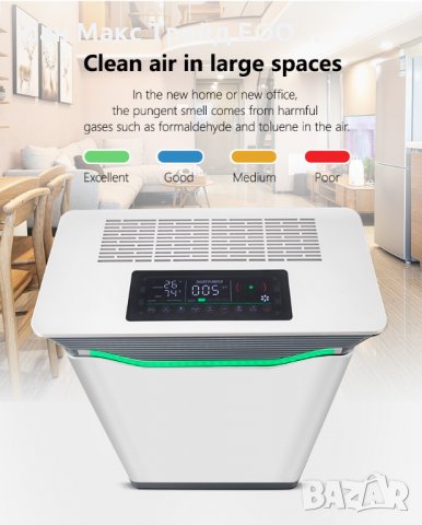 Пречиствател за въздух(очистител и стерлизатор)., снимка 8 - Овлажнители и пречистватели за въздух - 32296753