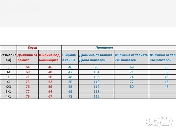 #Нови #дамски #пижами 100% пениран #памук - #българско #производство, снимка 5 - Пижами - 51707329