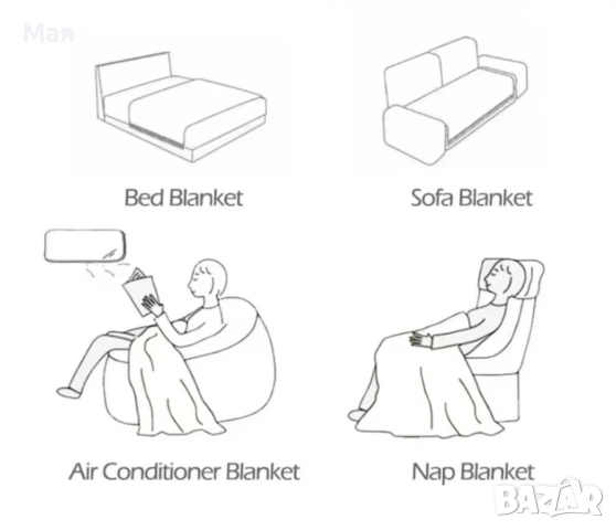 20 евро ново шалте одеяло размер 230/180 см.., снимка 2 - Покривки за легло - 51458715