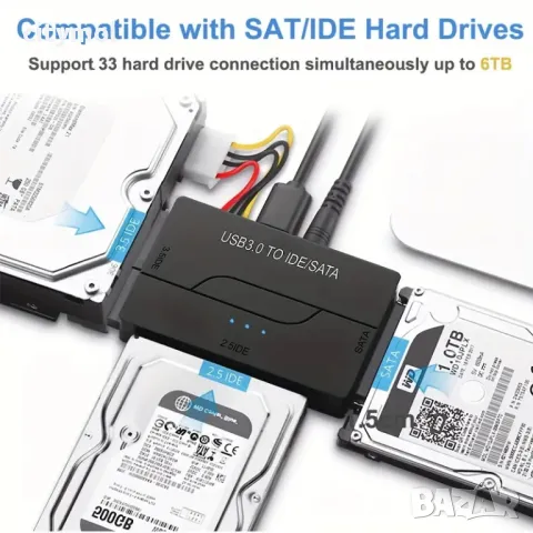 USB 3.0 към IDE и SATA адаптер, 2,5"/3,5" HDD/SSD,12V/2A захранващ адаптер, снимка 2 - Кабели и адаптери - 47628397