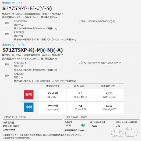 Японски Климатик DAIKIN Risora S71ZTSXP(K) F71ZTSXP(K) + R71ZSXP 200V･23000 BTU, снимка 9 - Климатици - 37445459