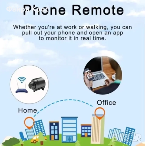 Скрита Мини Камера А12, IP, WiFi, 1080p Full HD, Видеонаблюдение, Охранителна, Сензор за движение, снимка 4 - IP камери - 51677865