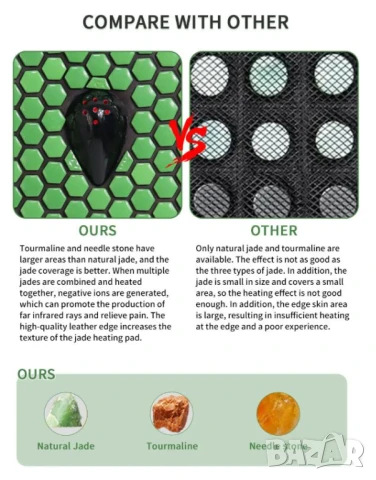 Турмалинова Масажна Постелка Увеличава Кръвообращението Облекчава при Невралгия Болки в Гърба Артрит, снимка 12 - Масажори - 50734595