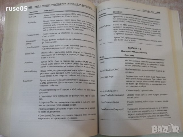 Книга "Dynamic HTML в Действие - Колектив" - 520 стр., снимка 13 - Специализирана литература - 40803796