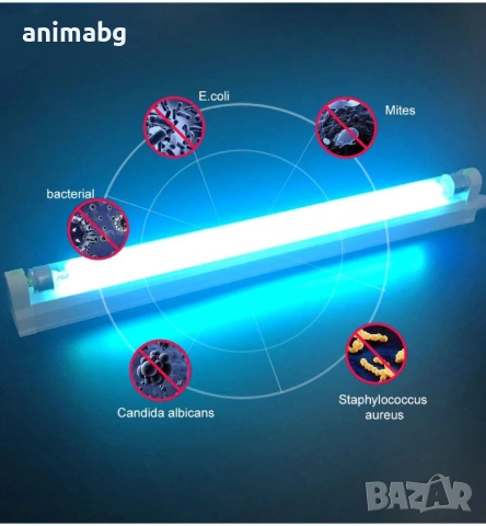 ANIMABG Кварцова UVC лампа за стерилизация, Гермицидна ултравиолетова, 220V, 8W, снимка 8 - Друга електроника - 53466670