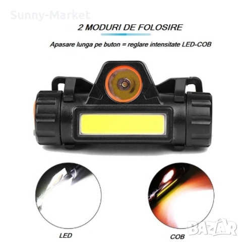 FL 61 Челник с регулируема LED и COB яркост, магнитен клипс и USB зареждане, 100m обхват, 1200mAh, снимка 4 - Къмпинг осветление - 53528233