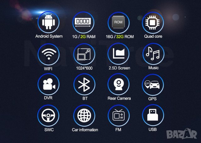 Мултимедия, за BMW E46,3 , Двоен дин, M3, Навигация, плеър, екран Android, 316i, 318, 320, 325, 335, снимка 8 - Аксесоари и консумативи - 35136730