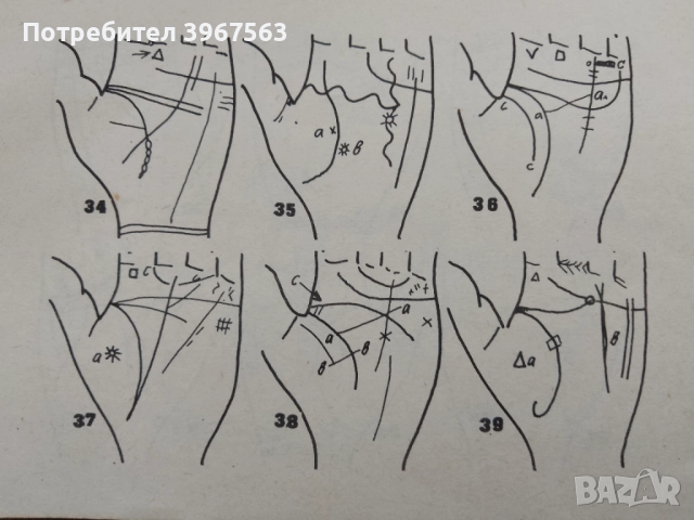 Книга,,Четене на характера и съдбата по ръката,, С 52 ИЛЮСТРАЦИИ.