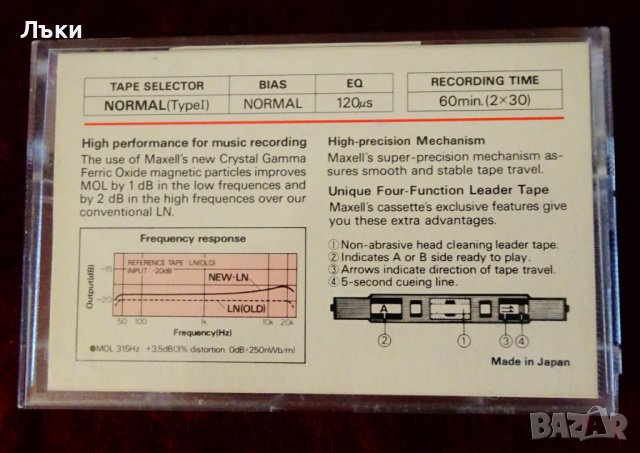 Maxell LN60 аудиокасета с диско музика. , снимка 5 - Аудио касети - 43037286