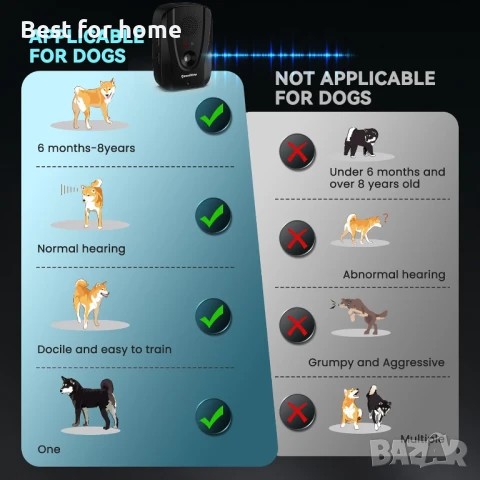 Устройство против лай Bubbacare с дистанционно, 2 в 1, снимка 8 - За кучета - 50962108